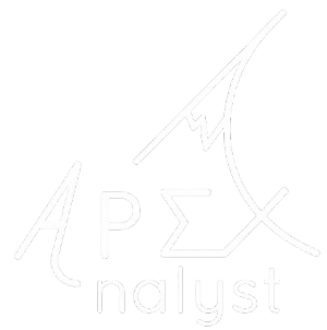 APEX Analyst